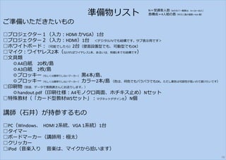 準備物リスト
ご準備いただきたいもの
━━━━━━━━━━━━━━━━━━━━━━━━━━━━━━
□プロジェクター１（入⼒︓HDMI かVGA）1台
□プロジェクター２（入⼒︓HDMI）1台 ＜デジタルTVでも結構です。サブ表⽰用です＞
□ホワイトボード︓（可能でしたら）2台（壁面設置型でも、可動型でもOK）
□マイク︓ワイヤレス2本（なければワイヤレス1本、あるいは、有線1本でも結構です）
□文具類
◎A4白紙 20枚/島
◎A3白紙 2枚/島
◎プロッキー（もしくは裏移りしないマーカー） ⿊4本/島、
◎プロッキー（もしくは裏移りしないマーカー） カラー2本/島 （⾊は、何⾊でもバラバラでもOK。ただし⻩⾊は可読性が低いので避けたいです）
□印刷物（別途、データで教務課さんにお送りします。）
◎handout.pdf（印刷仕様︓A4モノクロ両面、ホチキス止め）Nセット
□特殊教材（「カード型教材WSセット」︓マグネットデザイン社）N個
講師（⽯井）が持参するもの
━━━━━━━━━━━━━━━━━━━━━━━━━━━━━━
□PC（Windows、 HDMI 2系統、VGA 1系統）1台
□タイマー
□ボードマーカー（講師用︓極太）
□クリッカー
□iPod（音楽入り ※音楽は、マイクから拾います）
N＝受講者⼈数（Nのカバー範囲は、N＝20〜60⼈）
島構成＝4⼈組の島（ゆえに島の個数＝N/4 個）
78
 