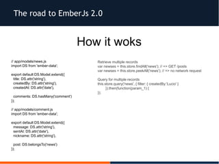 The road to EmberJs 2.0
How it woks
// app/models/news.js
import DS from 'ember-data';
export default DS.Model.extend({
title: DS.attr('string'),
createdBy: DS.attr('string'),
createdAt: DS.attr('date'),
comments: DS.hasMany('comment')
});
// app/models/comment.js
import DS from 'ember-data';
export default DS.Model.extend({
message: DS.attr('string'),
sentAt: DS.attr('date'),
nickname: DS.attr('string'),
post: DS.belongsTo('news')
});
Retrieve multiple records
var newses = this.store.findAll('news'); // => GET /posts
var newses = this.store.peekAll('news'); // => no network request
Query for multiple records
this.store.query('news', { filter: { createdBy:'Lucio' }
}).then(function(param_1) {
});
 