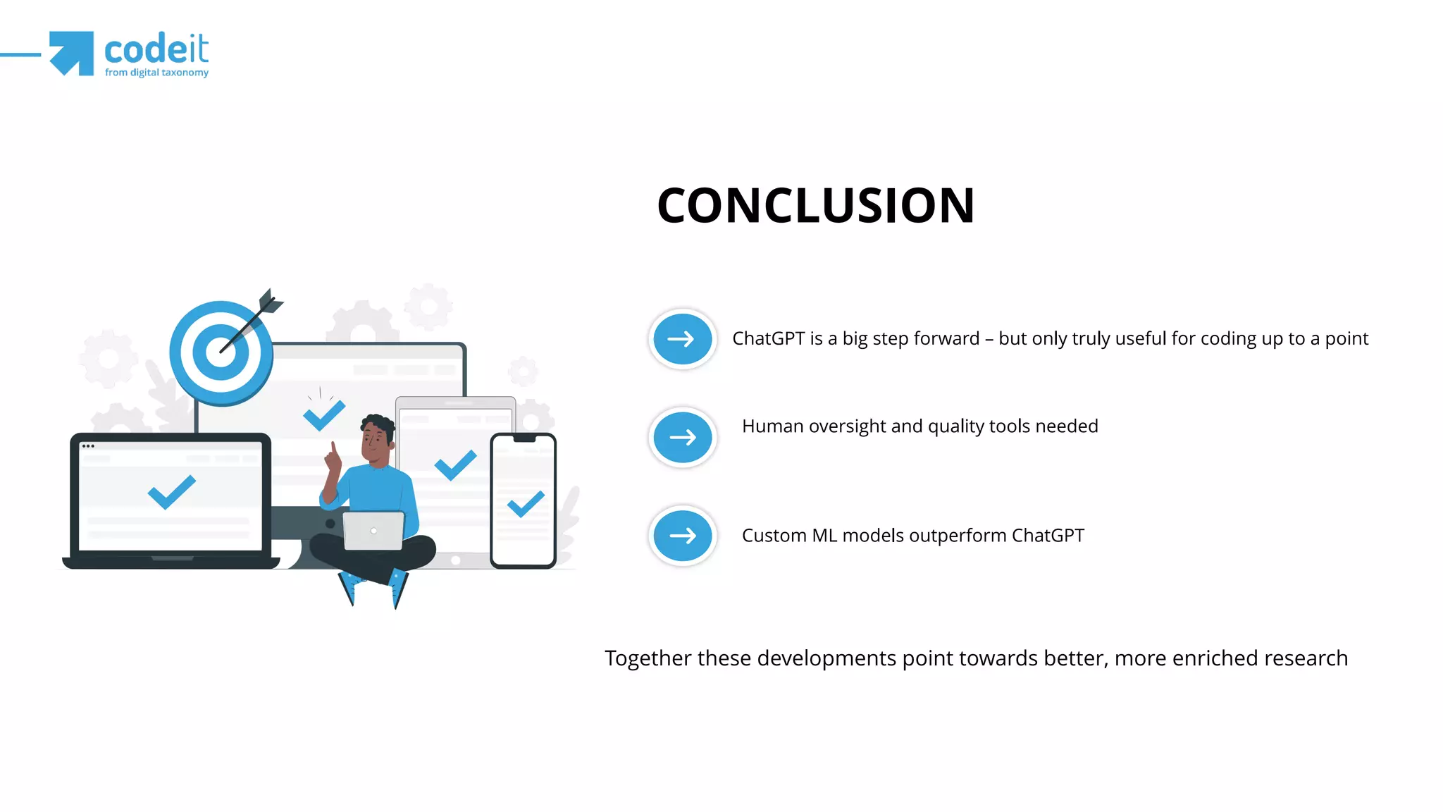 ChatGPT is a big step forward – but only truly useful for coding up to a point
Human oversight and quality tools needed
Custom ML models outperform ChatGPT
CONCLUSION
Together these developments point towards better, more enriched research
 