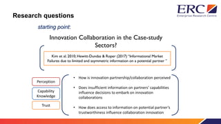 Research questions
Innovation Collaboration in the Case-study
Sectors?
starting point:
Kim et al. 2010; Hewitt-Dundas & Ro...
