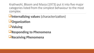 Krathwohl, Bloom and Masia (1973) put it into five major
categories listed from the simplest behaviour to the most
complex:
Internalizing values (characterization)
Organization
Valuing
Responding to Phenomena
Receiving Phenomena
 