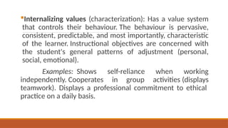 Internalizing values (characterization): Has a value system
that controls their behaviour. The behaviour is pervasive,
consistent, predictable, and most importantly, characteristic
of the learner. Instructional objectives are concerned with
the student's general patterns of adjustment (personal,
social, emotional).
Examples: Shows self-reliance when working
independently. Cooperates in group activities (displays
teamwork). Displays a professional commitment to ethical
practice on a daily basis.
 