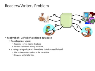 Full solution to bounded buffer | PPTX