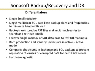 Some of our Customers