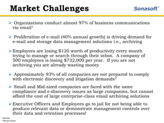  Replicated server is always in a passive mode – Cannot be accessed for                         reporting/monitoring purposes Possibility of virus/corruption getting propagated from production server to       replicated server Expensive Backup SoftwareTape BackupLegacy SolutionsLegacy Solutions