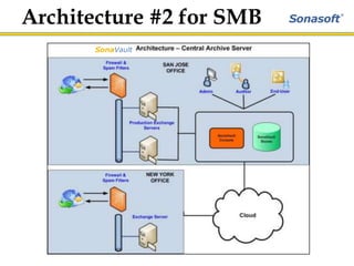 Appliance: Easy to plug in and install