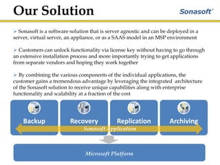 Replication & Back-up; SonaPack