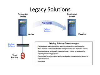  Sonasoft is focused on SMB, MSPs, Resellers and OEM customers