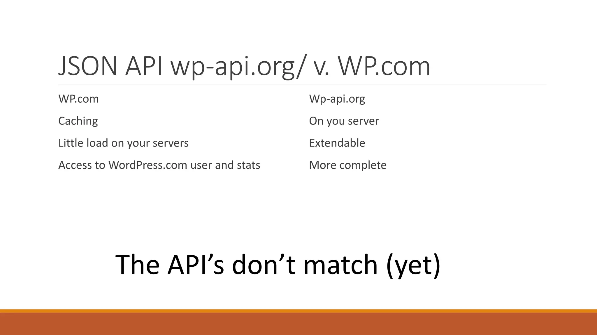 JSON API wp-api.org/ v. WP.com 
WP.com 
Wp-api.org 
Caching 
On you server 
Little load on your servers 
Extendable 
Access to WordPress.com user and stats 
More complete 
The API’s don’t match (yet) 
 