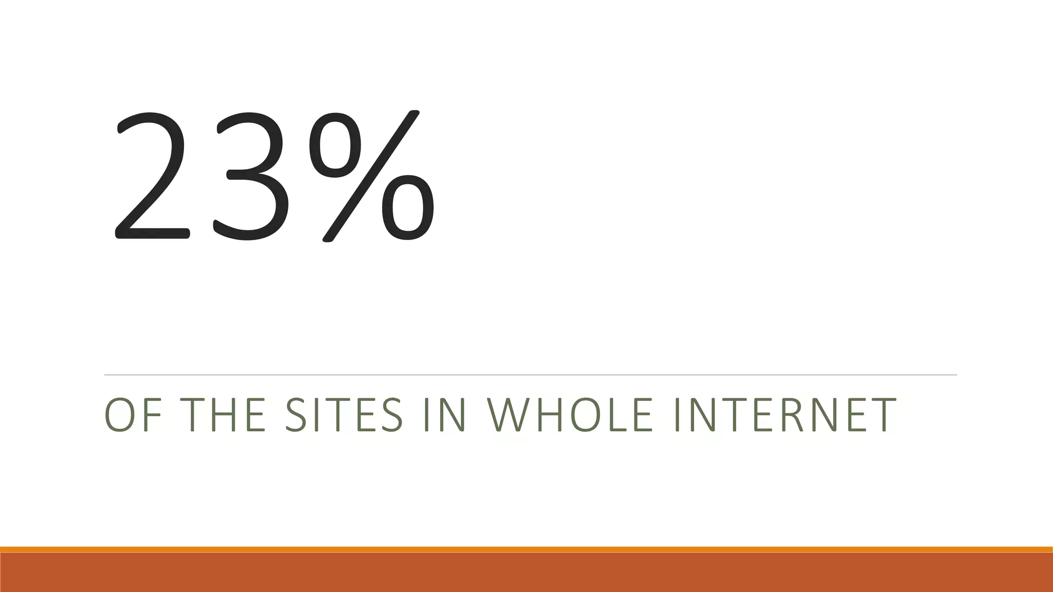 23% 
OF THE SITES IN WHOLE INTERNET 
 