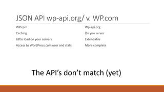 JSON API wp-api.org/ v. WP.com 
WP.com 
Wp-api.org 
Caching 
On you server 
Little load on your servers 
Extendable 
Access to WordPress.com user and stats 
More complete 
The API’s don’t match (yet) 
 