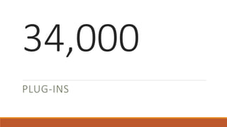 34,000 
PLUG-INS 
 
