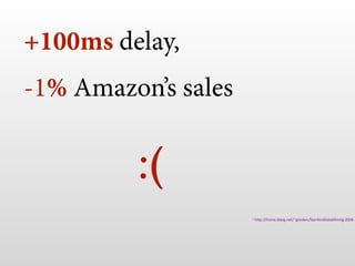 +100ms delay,  
-1% Amazon’s sales
1	http://home.blarg.net/~glinden/StanfordDataMining.2006-1
:(
 