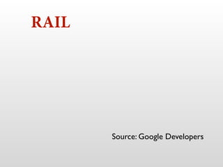 Source: Google Developers
RAIL
 