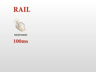 100ms
RAIL
 