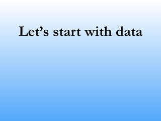 Let’s start with data
 