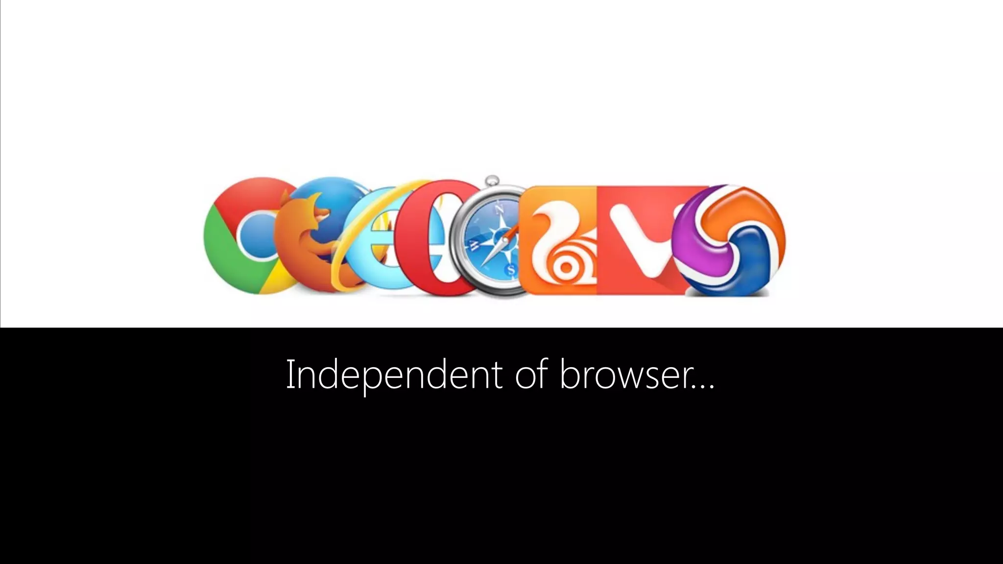 Independent of browser…
 