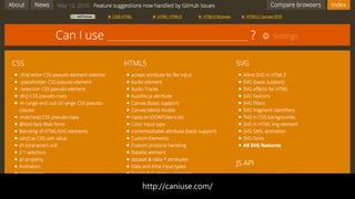 http://caniuse.com/
 