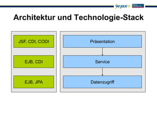 Architektur und Technologie-Stack

 JSF, CDI, CODI    Präsentation



   EJB, CDI          Service



   EJB, JPA        Datenzugriff
 