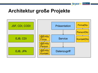 Architektur große Projekte

 JSF, CDI, CODI             Präsentation   FirmaDto

                                           PersonDto
                  @Entity
   EJB, CDI       Firma       Service      KontaktDto
                  @Entity
                  Person

   EJB, JPA       @Entity   Datenzugriff
                  Kontakt
 