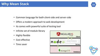 Why Mean Stack
?
• Common language for both client-side and server-side
• Offers a modern approach to web development
• Its comes with powerful suite of testing tool
• Infinite set of module library
• Highly flexible
• Cost effective
• Time saver
15
 