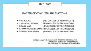Our Team
• V ASHOK RAJ (PSG COLLEGE OF TECHNOLOGY )
• S MIRRUDU BASHINI (PSG COLLEGE OF TECHNOLOGY)
• K RAKSHANA (PSG COLLEGE OF TECHNOLOGY)
• K RAM VIGNESH KUMAR (PSG COLLEGE OF TECHNOLOGY)
• V THILAKALAKASHMI (PSG COLLEGE OF TECHNOLOGY)
MASTER OF COMPUTER APPLICATIONS
HANDLED FACULTY: Dr.MANAVALAN (PROGRAM CO-ORDINATOR),
MASTER OF COMPUTER APPLICATIONS,
PSG COLLEGE OF TECHNOLOGY,Coimbatore
 