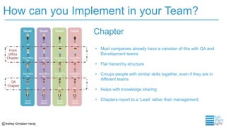 Full stackagile - Squads Chapters Tribes and Guilds | PPTX