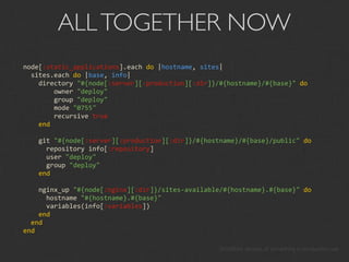 ALL TOGETHER NOW
node[:static_applications].each do |hostname, sites|
  sites.each do |base, info|
    directory "#{node[:server][:production][:dir]}/#{hostname}/#{base}" do
        owner "deploy"
        group "deploy"
        mode "0755"
        recursive true
    end

    git "#{node[:server][:production][:dir]}/#{hostname}/#{base}/public" do
      repository info[:repository]
      user "deploy"
      group "deploy"
    end

    nginx_up "#{node[:nginx][:dir]}/sites‐available/#{hostname}.#{base}" do
      hostname "#{hostname}.#{base}"
      variables(info[:variables])
    end
  end
end

                                                   Simpliﬁed version of something in production use
 