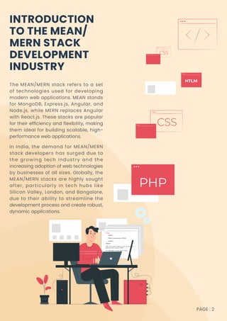 Comprehensive Career Guide for MEAN/MERN Stack Developers: Roles ...
