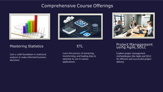 FullStack Data Analyst Master Class By Data Knowledge-1.pdf