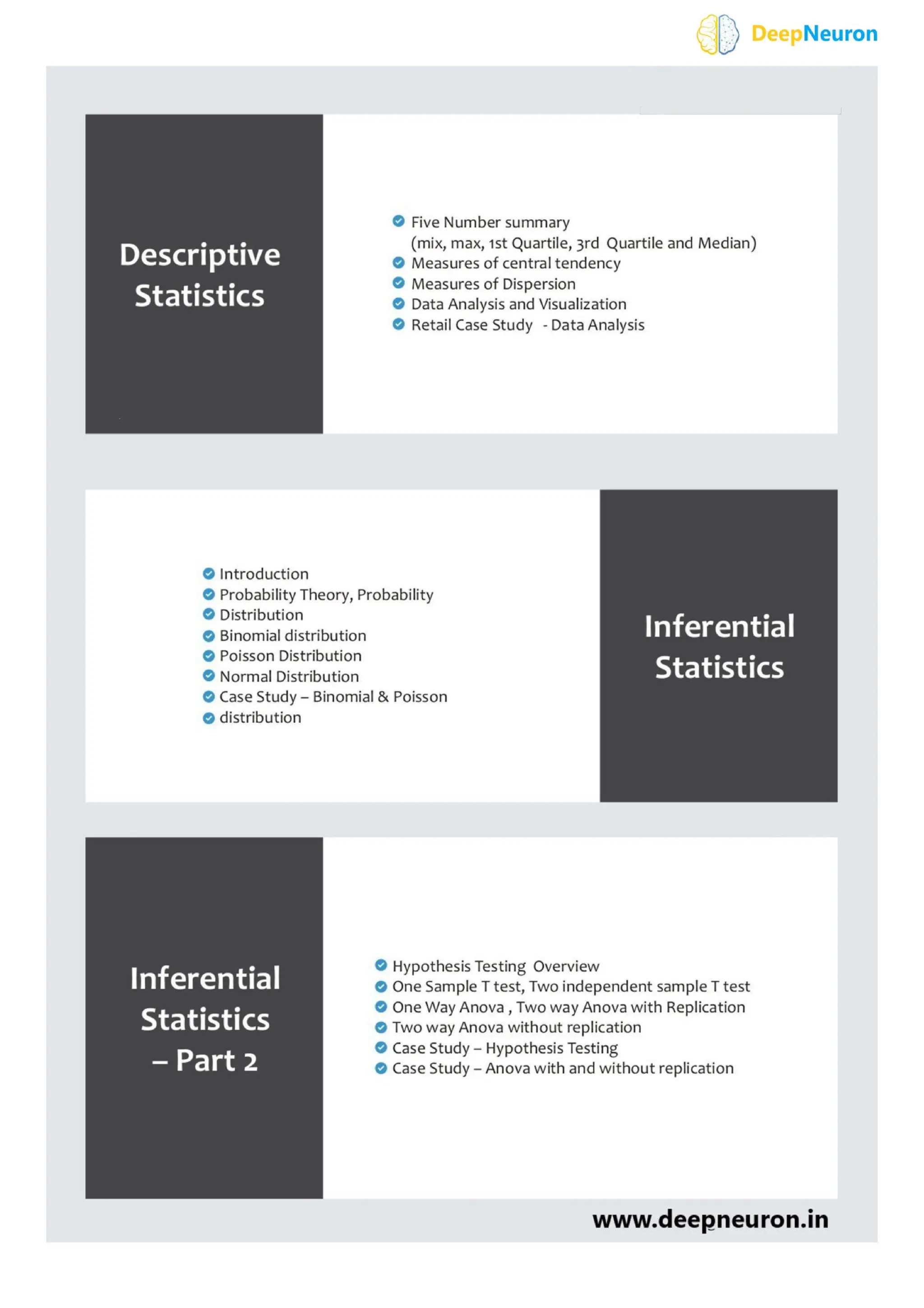 full stack data science training | PDF