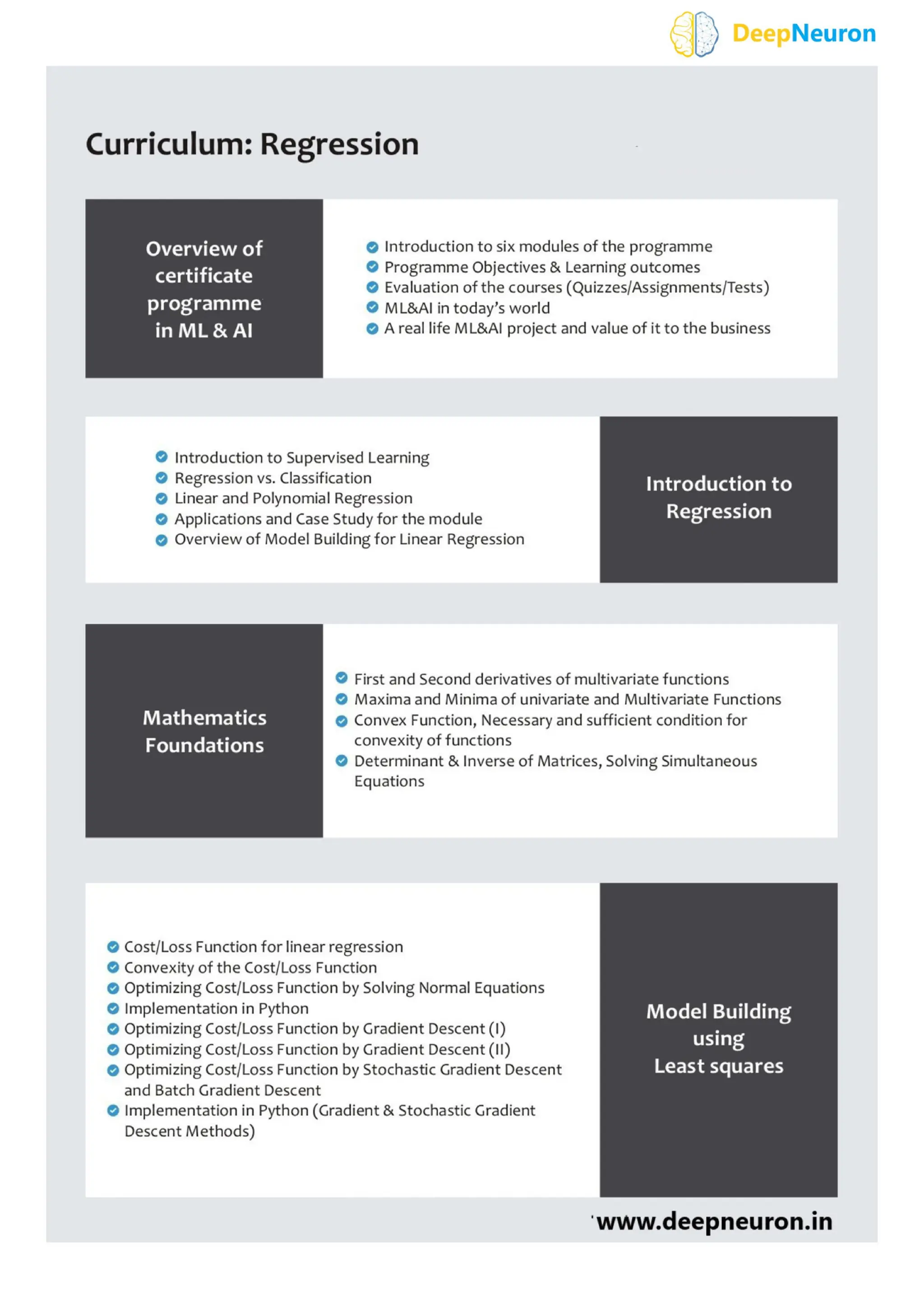 full stack data science training | PDF