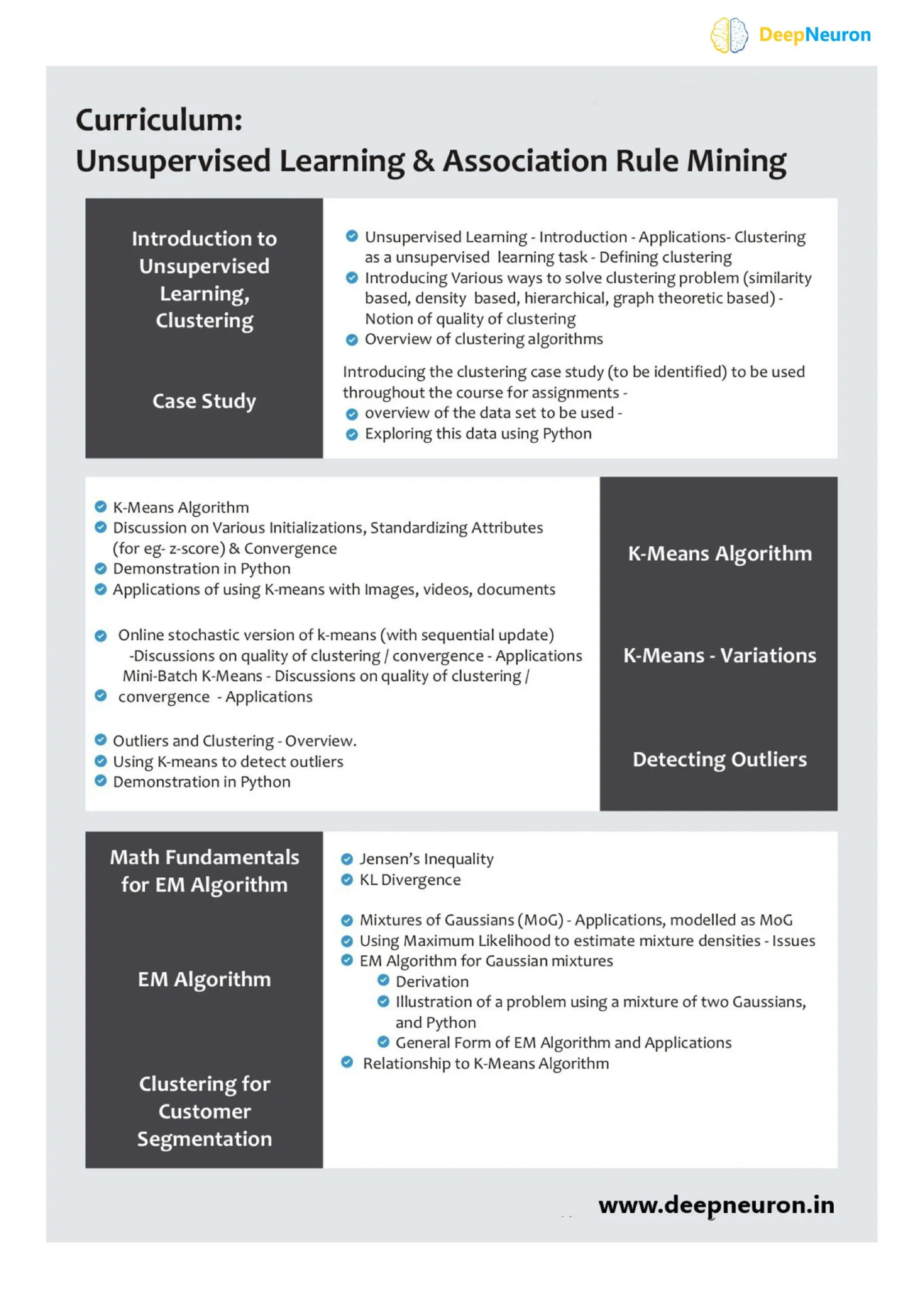 full stack data science training | PDF