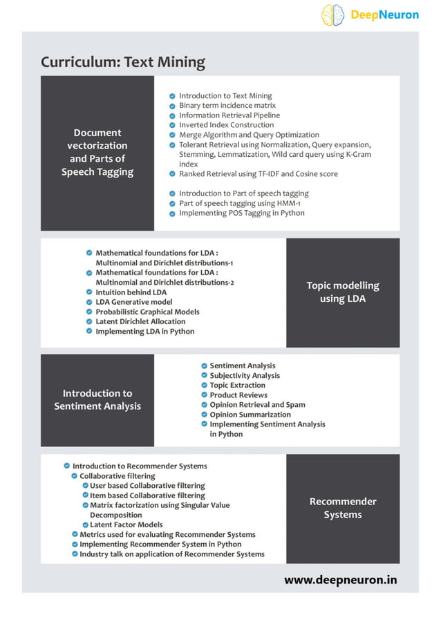 Full stack data science training pdf