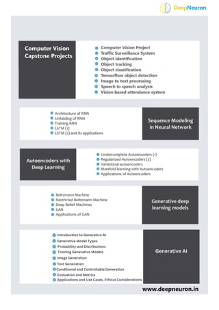 Generative AI
Introduction to Generative AI
Generative Model Types
Probability and Distributions
Training Generative Models
Image Generation
Text Generation
Conditional and Controllable Generation
Evaluation and Metrics
Applications and Use Cases, Ethical Considerations
 
