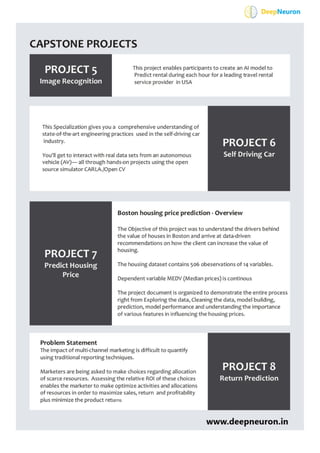 full stack data science training