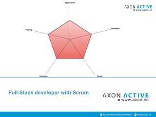 www.axon.vnfb.com/AxonActiveVietNam
Full-Stack developer with Scrum
 