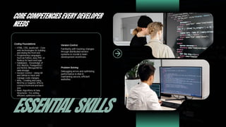 "Skilled Full Stack Web Developer Expert" | PDF
