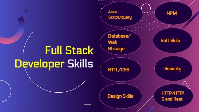 Full stack developer skills and development tools and technologies. | PPT
