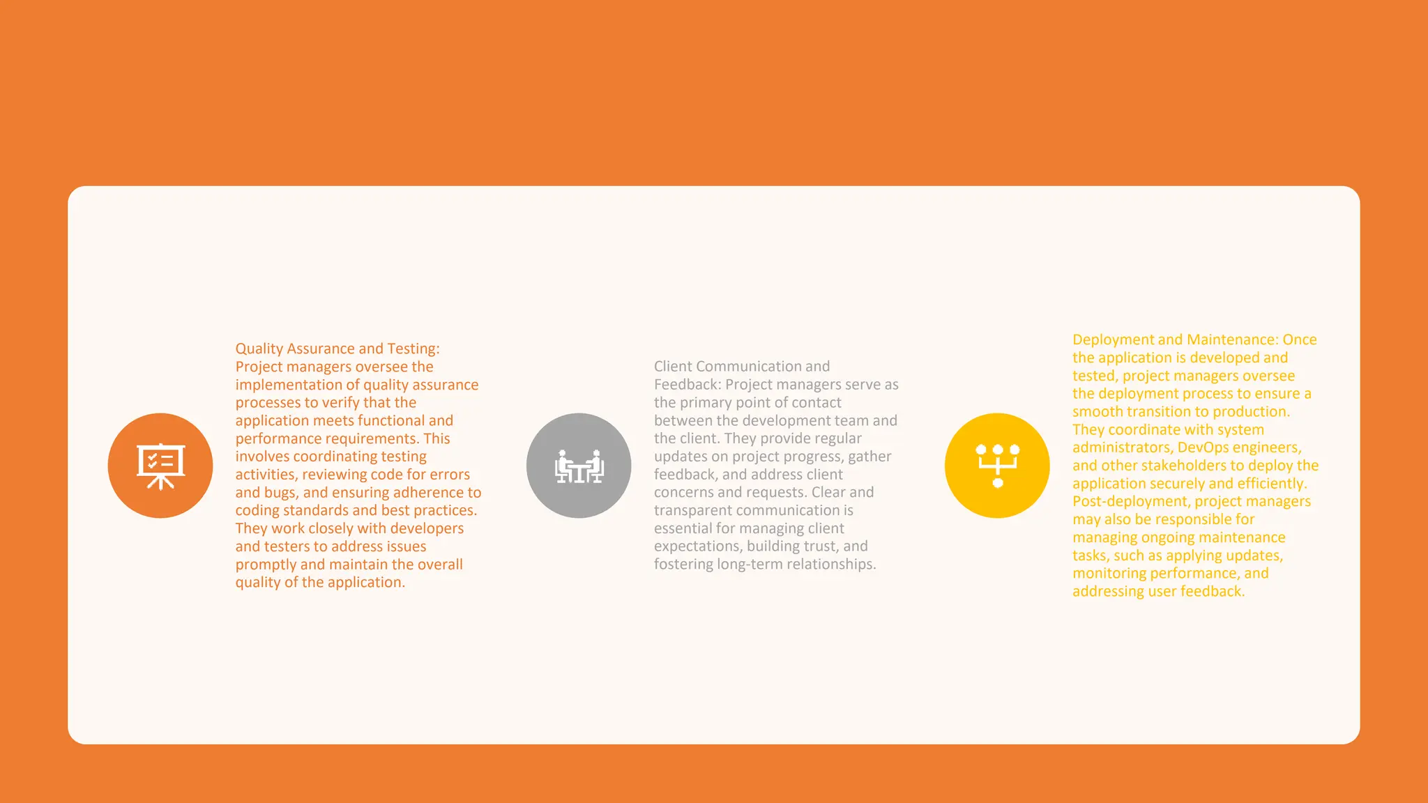 Quality Assurance and Testing:
Project managers oversee the
implementation of quality assurance
processes to verify that the
application meets functional and
performance requirements. This
involves coordinating testing
activities, reviewing code for errors
and bugs, and ensuring adherence to
coding standards and best practices.
They work closely with developers
and testers to address issues
promptly and maintain the overall
quality of the application.
Client Communication and
Feedback: Project managers serve as
the primary point of contact
between the development team and
the client. They provide regular
updates on project progress, gather
feedback, and address client
concerns and requests. Clear and
transparent communication is
essential for managing client
expectations, building trust, and
fostering long-term relationships.
Deployment and Maintenance: Once
the application is developed and
tested, project managers oversee
the deployment process to ensure a
smooth transition to production.
They coordinate with system
administrators, DevOps engineers,
and other stakeholders to deploy the
application securely and efficiently.
Post-deployment, project managers
may also be responsible for
managing ongoing maintenance
tasks, such as applying updates,
monitoring performance, and
addressing user feedback.
 
