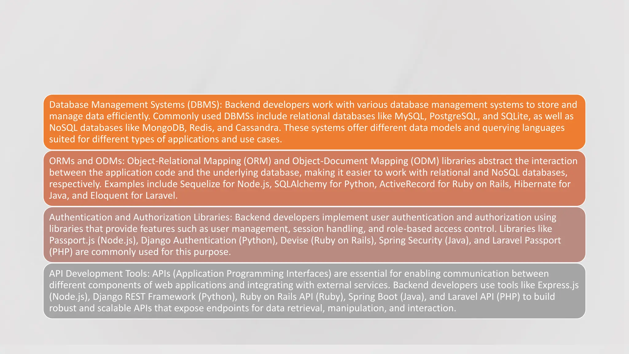 Database Management Systems (DBMS): Backend developers work with various database management systems to store and
manage data efficiently. Commonly used DBMSs include relational databases like MySQL, PostgreSQL, and SQLite, as well as
NoSQL databases like MongoDB, Redis, and Cassandra. These systems offer different data models and querying languages
suited for different types of applications and use cases.
ORMs and ODMs: Object-Relational Mapping (ORM) and Object-Document Mapping (ODM) libraries abstract the interaction
between the application code and the underlying database, making it easier to work with relational and NoSQL databases,
respectively. Examples include Sequelize for Node.js, SQLAlchemy for Python, ActiveRecord for Ruby on Rails, Hibernate for
Java, and Eloquent for Laravel.
Authentication and Authorization Libraries: Backend developers implement user authentication and authorization using
libraries that provide features such as user management, session handling, and role-based access control. Libraries like
Passport.js (Node.js), Django Authentication (Python), Devise (Ruby on Rails), Spring Security (Java), and Laravel Passport
(PHP) are commonly used for this purpose.
API Development Tools: APIs (Application Programming Interfaces) are essential for enabling communication between
different components of web applications and integrating with external services. Backend developers use tools like Express.js
(Node.js), Django REST Framework (Python), Ruby on Rails API (Ruby), Spring Boot (Java), and Laravel API (PHP) to build
robust and scalable APIs that expose endpoints for data retrieval, manipulation, and interaction.
 