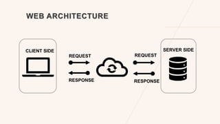 FULLSTACK DEVELOPMENT.pptx