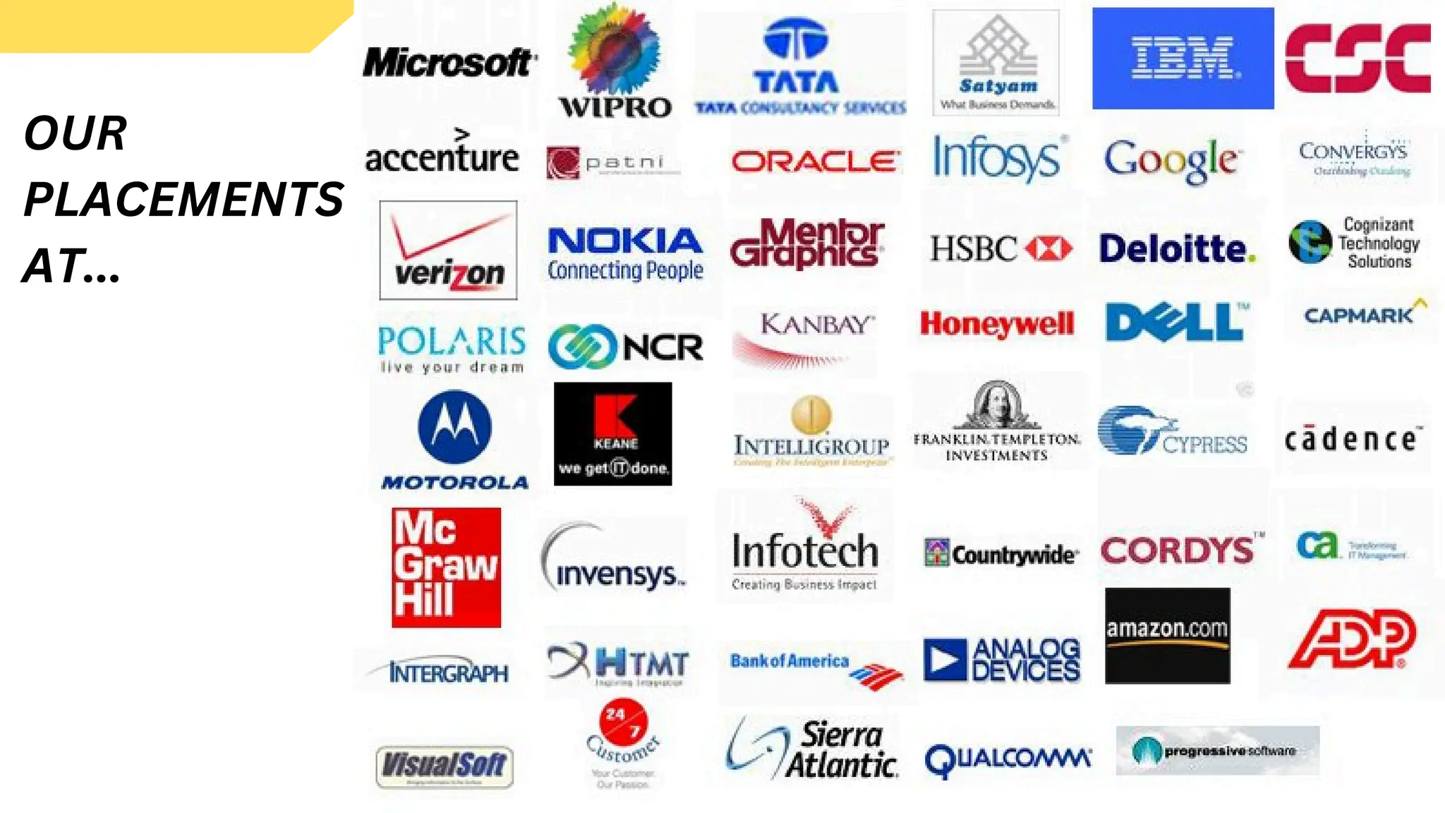 OUR
PLACEMENTS
AT...
 