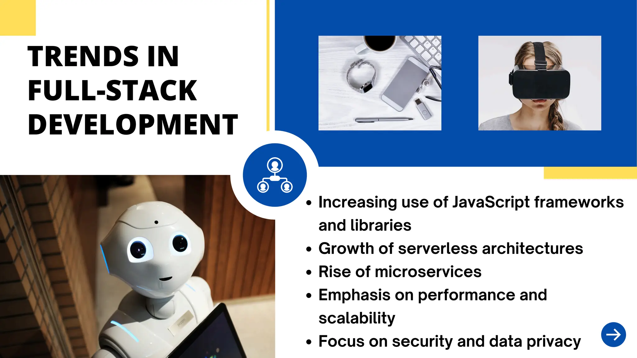 TRENDS IN
FULL-STACK
DEVELOPMENT
Increasing use of JavaScript frameworks
and libraries
Growth of serverless architectures
Rise of microservices
Emphasis on performance and
scalability
Focus on security and data privacy
 