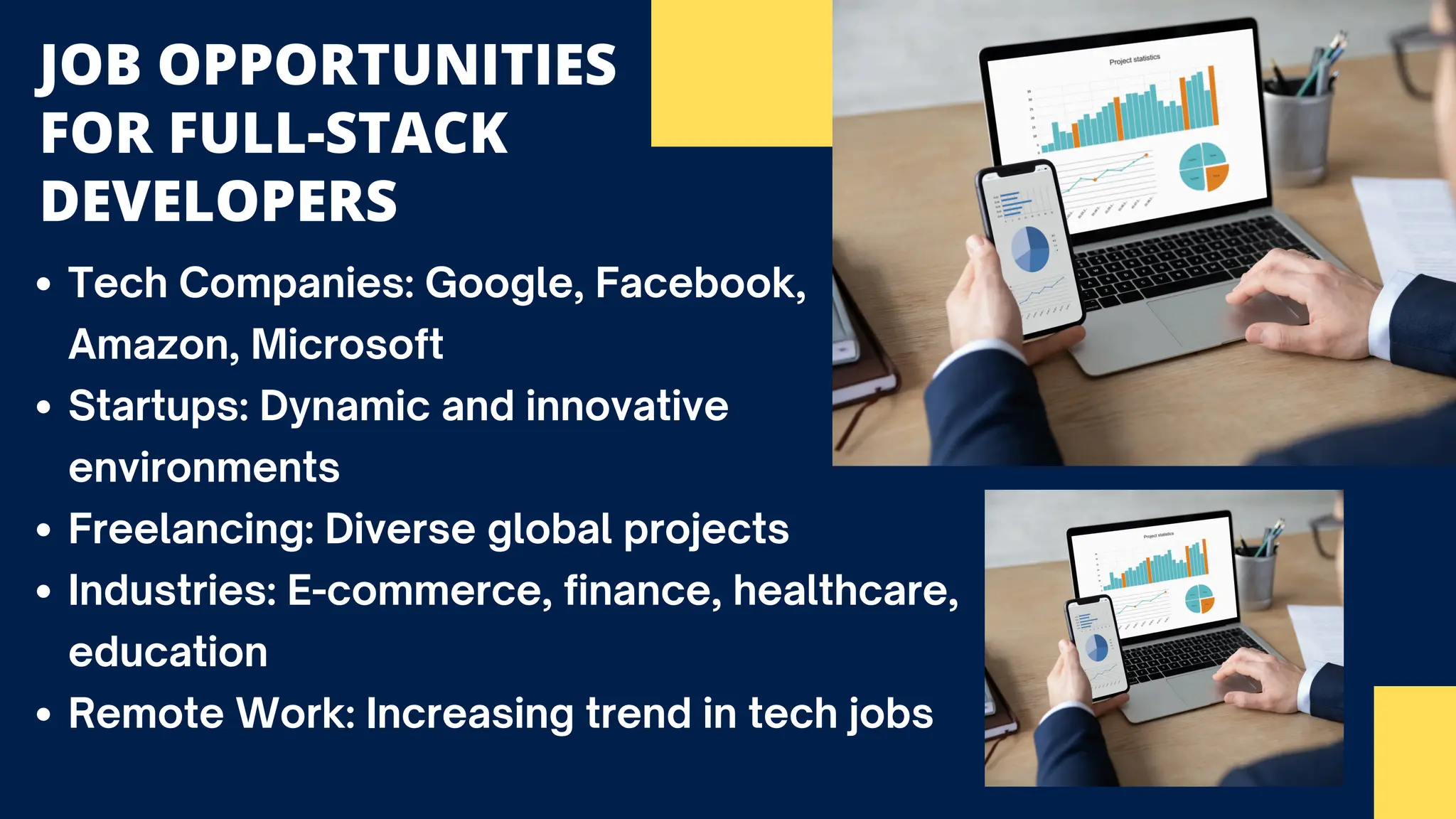 JOB OPPORTUNITIES
FOR FULL-STACK
DEVELOPERS
Tech Companies: Google, Facebook,
Amazon, Microsoft
Startups: Dynamic and innovative
environments
Freelancing: Diverse global projects
Industries: E-commerce, finance, healthcare,
education
Remote Work: Increasing trend in tech jobs
 