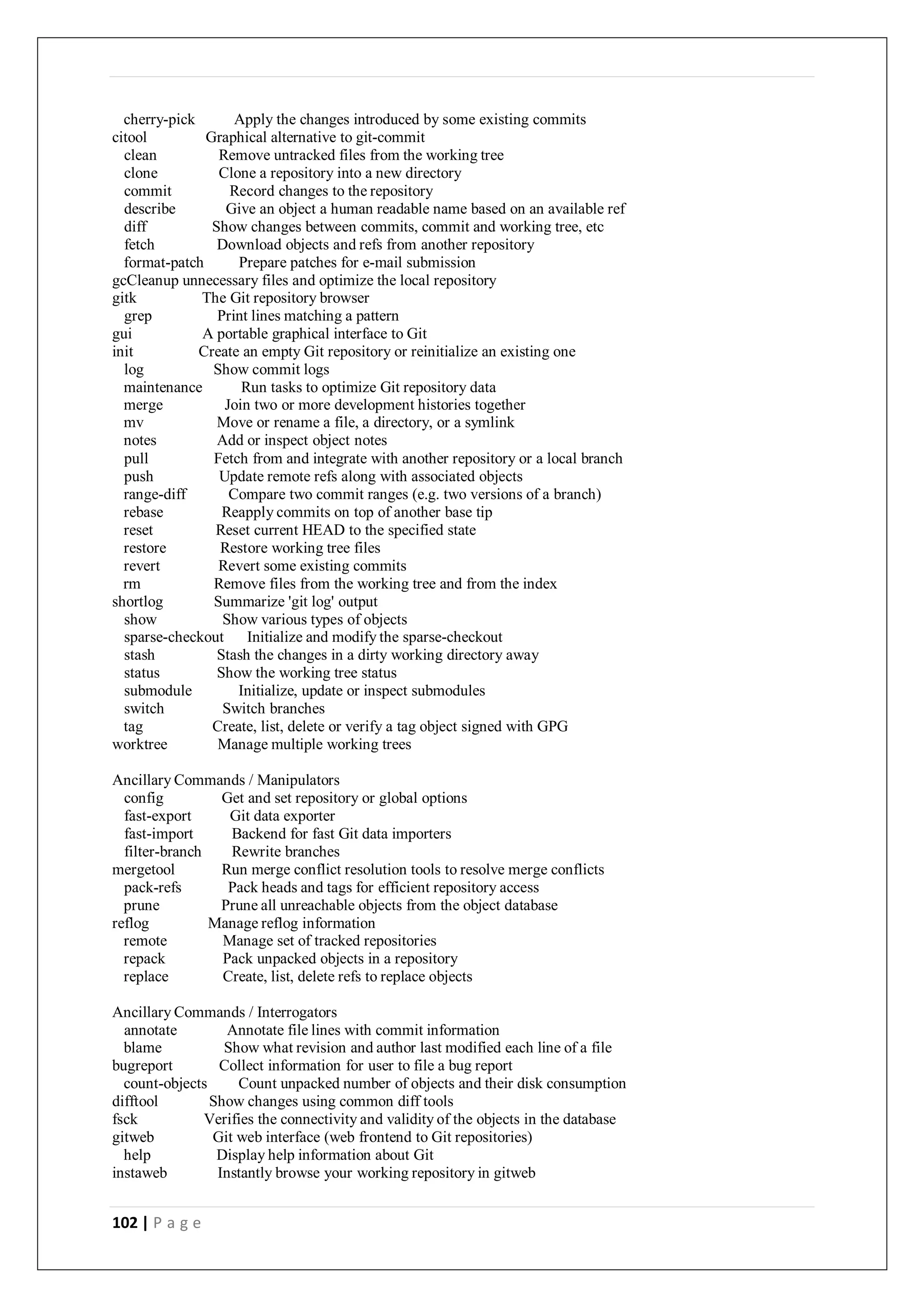 102 | P a g e
cherry-pick Apply the changes introduced by some existing commits
citool Graphical alternative to git-commit
clean Remove untracked files from the working tree
clone Clone a repository into a new directory
commit Record changes to the repository
describe Give an object a human readable name based on an available ref
diff Show changes between commits, commit and working tree, etc
fetch Download objects and refs from another repository
format-patch Prepare patches for e-mail submission
gcCleanup unnecessary files and optimize the local repository
gitk The Git repository browser
grep Print lines matching a pattern
gui A portable graphical interface to Git
init Create an empty Git repository or reinitialize an existing one
log Show commit logs
maintenance Run tasks to optimize Git repository data
merge Join two or more development histories together
mv Move or rename a file, a directory, or a symlink
notes Add or inspect object notes
pull Fetch from and integrate with another repository or a local branch
push Update remote refs along with associated objects
range-diff Compare two commit ranges (e.g. two versions of a branch)
rebase Reapply commits on top of another base tip
reset Reset current HEAD to the specified state
restore Restore working tree files
revert Revert some existing commits
rm Remove files from the working tree and from the index
shortlog Summarize 'git log' output
show Show various types of objects
sparse-checkout Initialize and modify the sparse-checkout
stash Stash the changes in a dirty working directory away
status Show the working tree status
submodule Initialize, update or inspect submodules
switch Switch branches
tag Create, list, delete or verify a tag object signed with GPG
worktree Manage multiple working trees
Ancillary Commands / Manipulators
config Get and set repository or global options
fast-export Git data exporter
fast-import Backend for fast Git data importers
filter-branch Rewrite branches
mergetool Run merge conflict resolution tools to resolve merge conflicts
pack-refs Pack heads and tags for efficient repository access
prune Prune all unreachable objects from the object database
reflog Manage reflog information
remote Manage set of tracked repositories
repack Pack unpacked objects in a repository
replace Create, list, delete refs to replace objects
Ancillary Commands / Interrogators
annotate Annotate file lines with commit information
blame Show what revision and author last modified each line of a file
bugreport Collect information for user to file a bug report
count-objects Count unpacked number of objects and their disk consumption
difftool Show changes using common diff tools
fsck Verifies the connectivity and validity of the objects in the database
gitweb Git web interface (web frontend to Git repositories)
help Display help information about Git
instaweb Instantly browse your working repository in gitweb
 