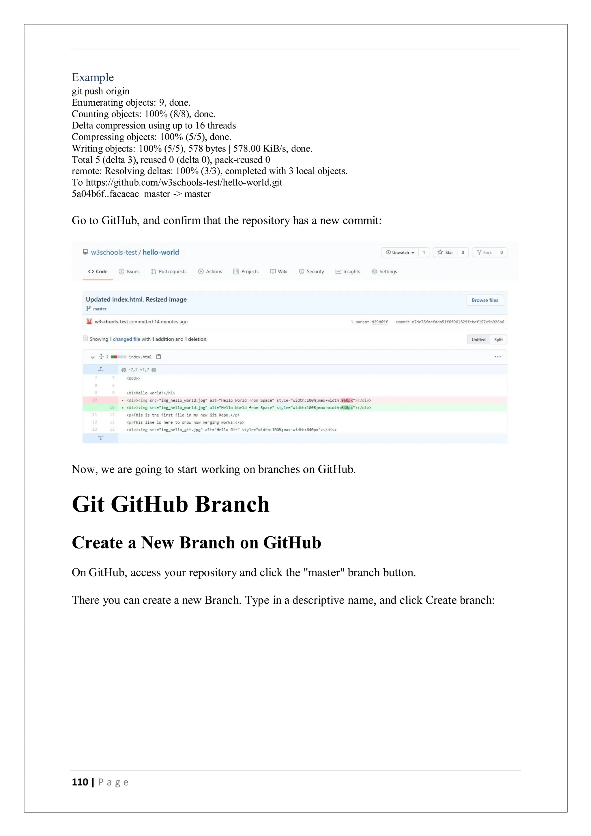110 | P a g e
Example
git push origin
Enumerating objects: 9, done.
Counting objects: 100% (8/8), done.
Delta compression using up to 16 threads
Compressing objects: 100% (5/5), done.
Writing objects: 100% (5/5), 578 bytes | 578.00 KiB/s, done.
Total 5 (delta 3), reused 0 (delta 0), pack-reused 0
remote: Resolving deltas: 100% (3/3), completed with 3 local objects.
To https://github.com/w3schools-test/hello-world.git
5a04b6f..facaeae master -> master
Go to GitHub, and confirm that the repository has a new commit:
Now, we are going to start working on branches on GitHub.
Git GitHub Branch
Create a New Branch on GitHub
On GitHub, access your repository and click the "master" branch button.
There you can create a new Branch. Type in a descriptive name, and click Create branch:
 