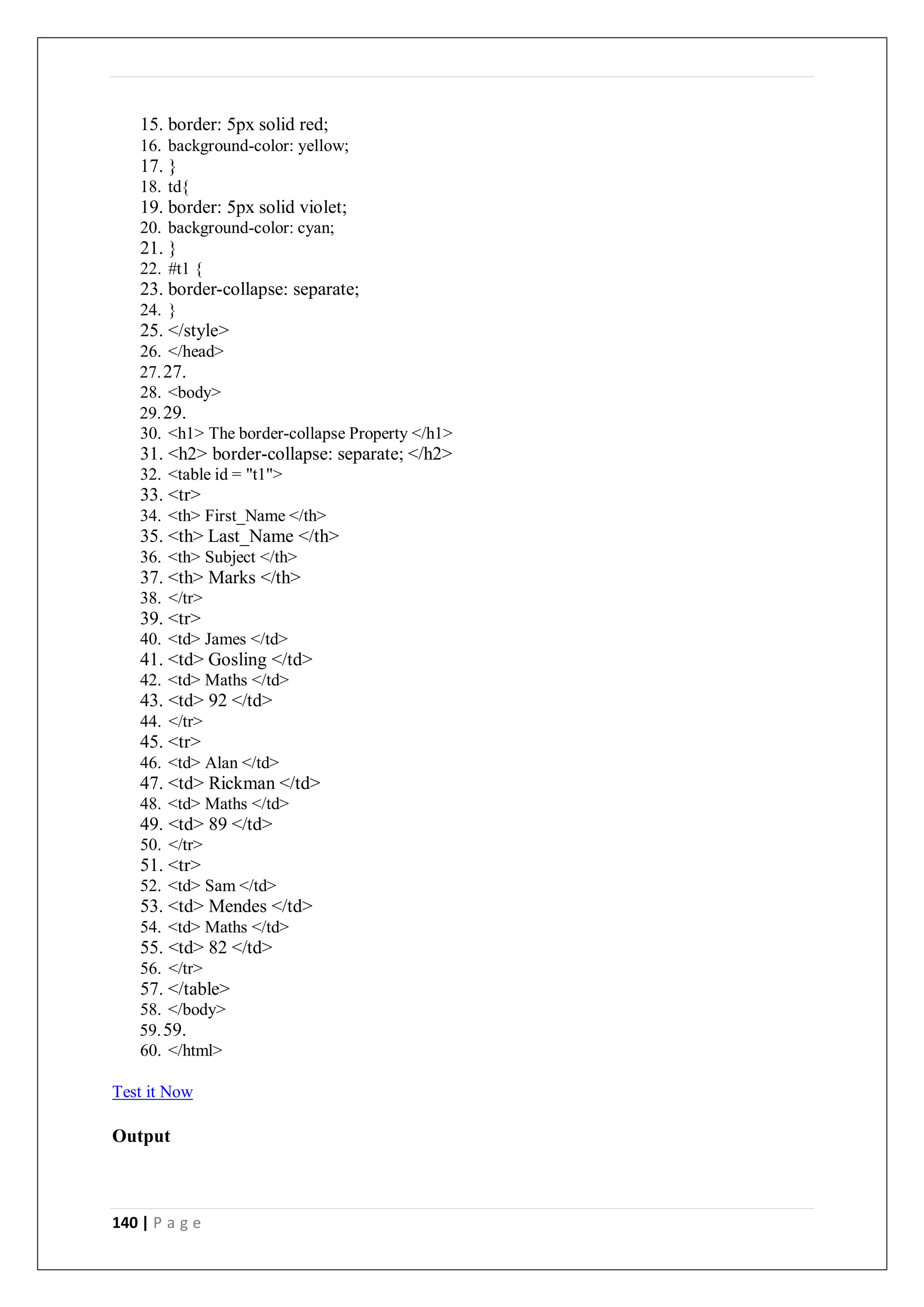 140 | P a g e
15. border: 5px solid red;
16. background-color: yellow;
17. }
18. td{
19. border: 5px solid violet;
20. background-color: cyan;
21. }
22. #t1 {
23. border-collapse: separate;
24. }
25. </style>
26. </head>
27.27.
28. <body>
29.29.
30. <h1> The border-collapse Property </h1>
31. <h2> border-collapse: separate; </h2>
32. <table id = "t1">
33. <tr>
34. <th> First_Name </th>
35. <th> Last_Name </th>
36. <th> Subject </th>
37. <th> Marks </th>
38. </tr>
39. <tr>
40. <td> James </td>
41. <td> Gosling </td>
42. <td> Maths </td>
43. <td> 92 </td>
44. </tr>
45. <tr>
46. <td> Alan </td>
47. <td> Rickman </td>
48. <td> Maths </td>
49. <td> 89 </td>
50. </tr>
51. <tr>
52. <td> Sam </td>
53. <td> Mendes </td>
54. <td> Maths </td>
55. <td> 82 </td>
56. </tr>
57. </table>
58. </body>
59.59.
60. </html>
Test it Now
Output
 
