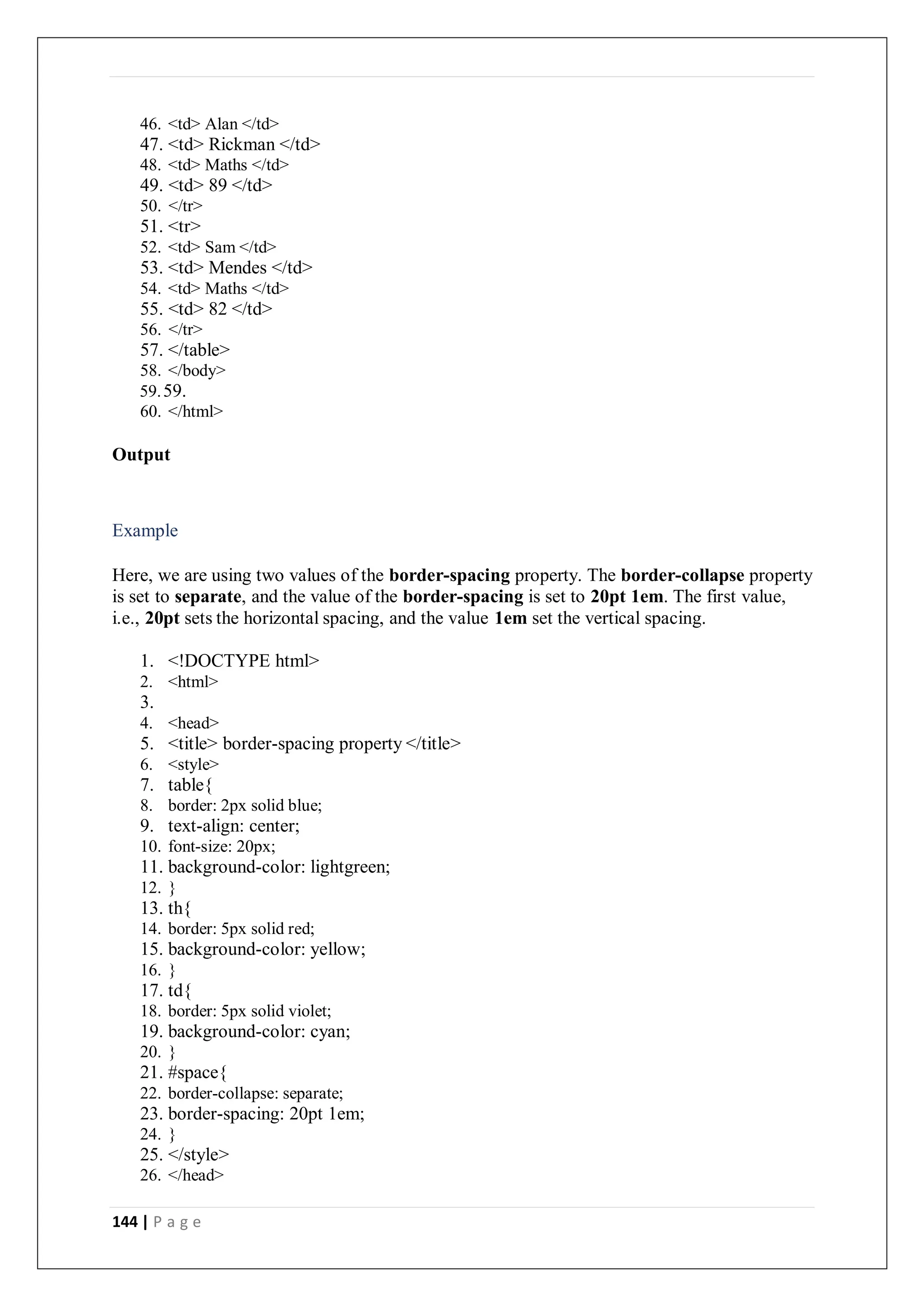 144 | P a g e
46. <td> Alan </td>
47. <td> Rickman </td>
48. <td> Maths </td>
49. <td> 89 </td>
50. </tr>
51. <tr>
52. <td> Sam </td>
53. <td> Mendes </td>
54. <td> Maths </td>
55. <td> 82 </td>
56. </tr>
57. </table>
58. </body>
59.59.
60. </html>
Output
Example
Here, we are using two values of the border-spacing property. The border-collapse property
is set to separate, and the value of the border-spacing is set to 20pt 1em. The first value,
i.e., 20pt sets the horizontal spacing, and the value 1em set the vertical spacing.
1. <!DOCTYPE html>
2. <html>
3.
4. <head>
5. <title> border-spacing property </title>
6. <style>
7. table{
8. border: 2px solid blue;
9. text-align: center;
10. font-size: 20px;
11. background-color: lightgreen;
12. }
13. th{
14. border: 5px solid red;
15. background-color: yellow;
16. }
17. td{
18. border: 5px solid violet;
19. background-color: cyan;
20. }
21. #space{
22. border-collapse: separate;
23. border-spacing: 20pt 1em;
24. }
25. </style>
26. </head>
 