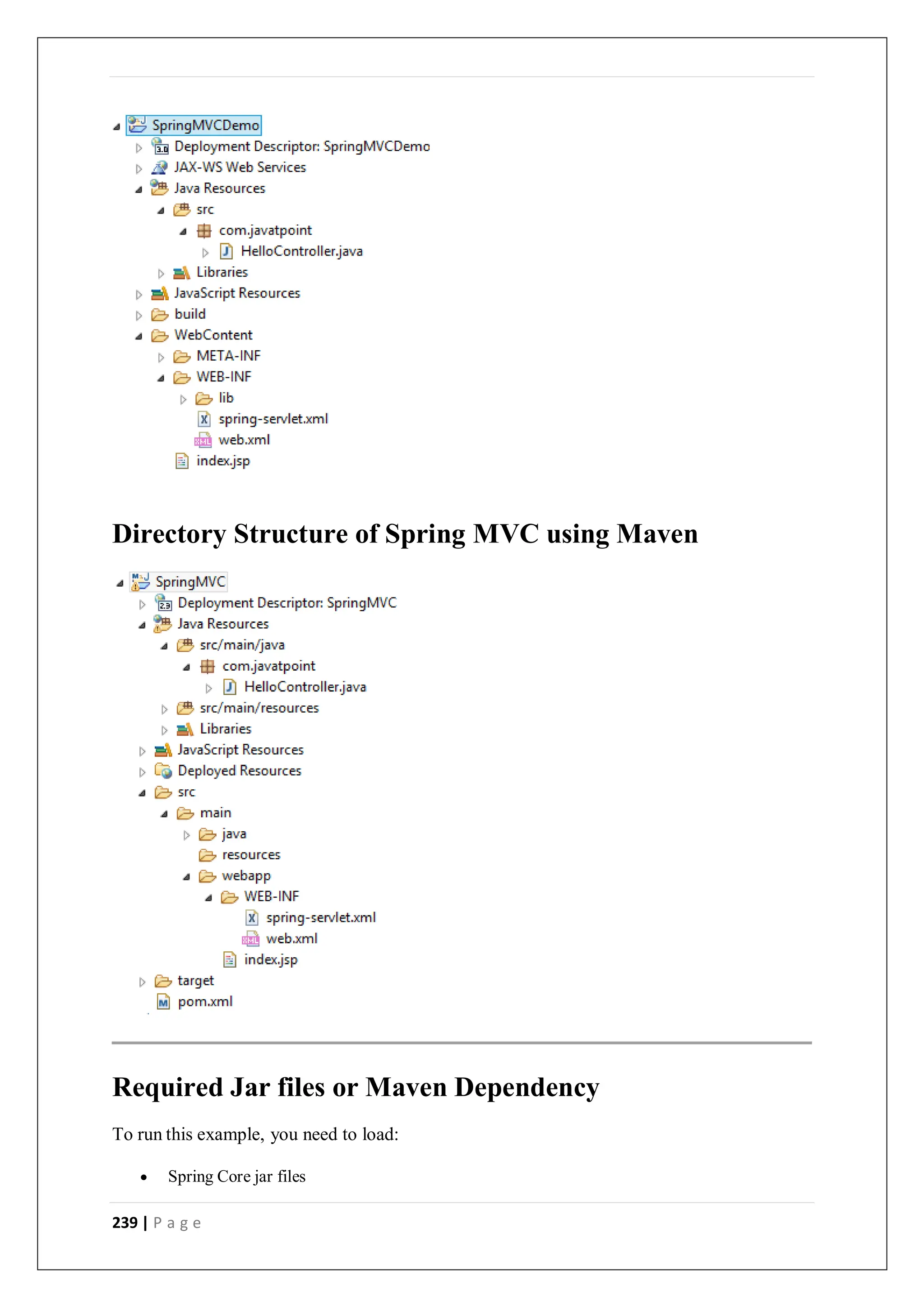 239 | P a g e
Directory Structure of Spring MVC using Maven
Required Jar files or Maven Dependency
To run this example, you need to load:
 Spring Core jar files
 
